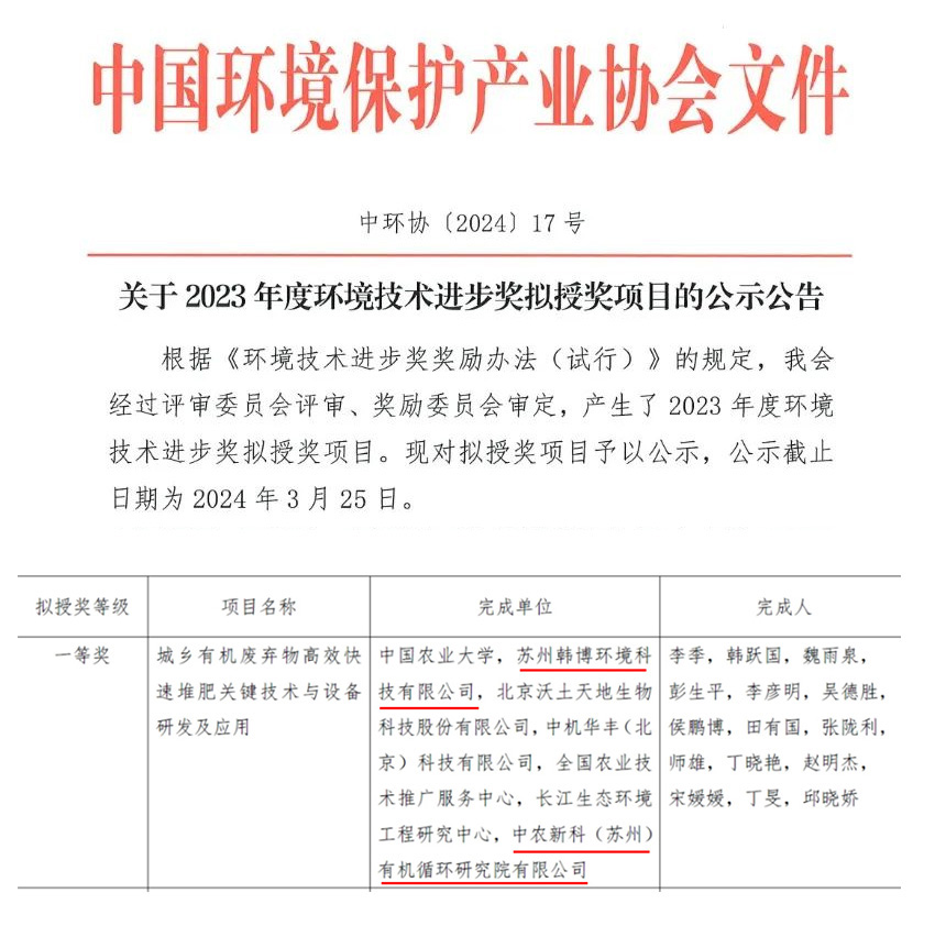 喜報!公司項目獲2023年度環(huán)境技術(shù)進(jìn)步獎一等獎！